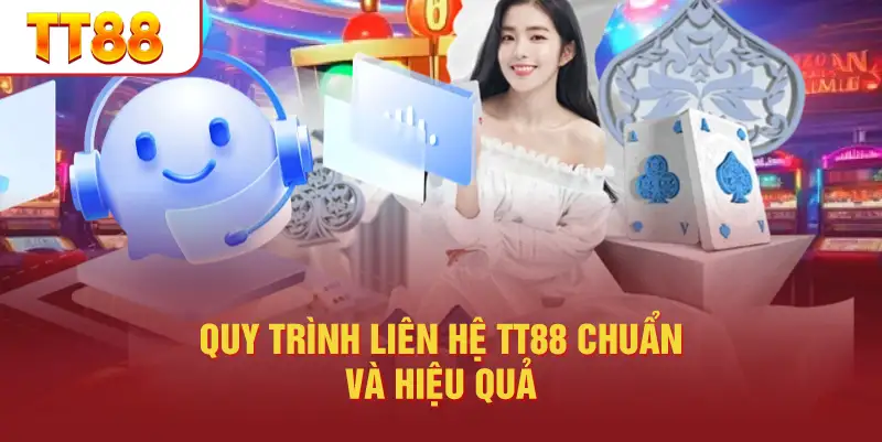 Quy Trình Liên Hệ TT88 Chuẩn Và Hiệu Quả